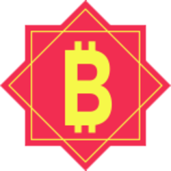 Photo du logo Bitcoin Asia