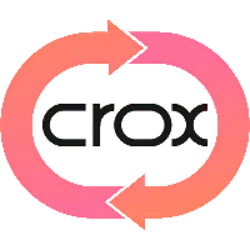 Photo du logo CroxSwap