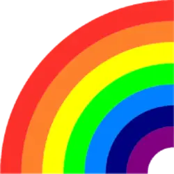 Photo du logo RainbowToken