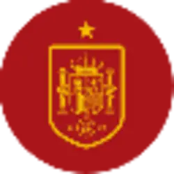 Photo du logo Spain National Fan Token