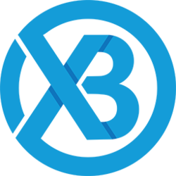 Photo du logo xBTC